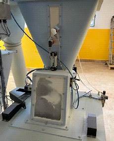 Packaging And Sack Mouth Machines